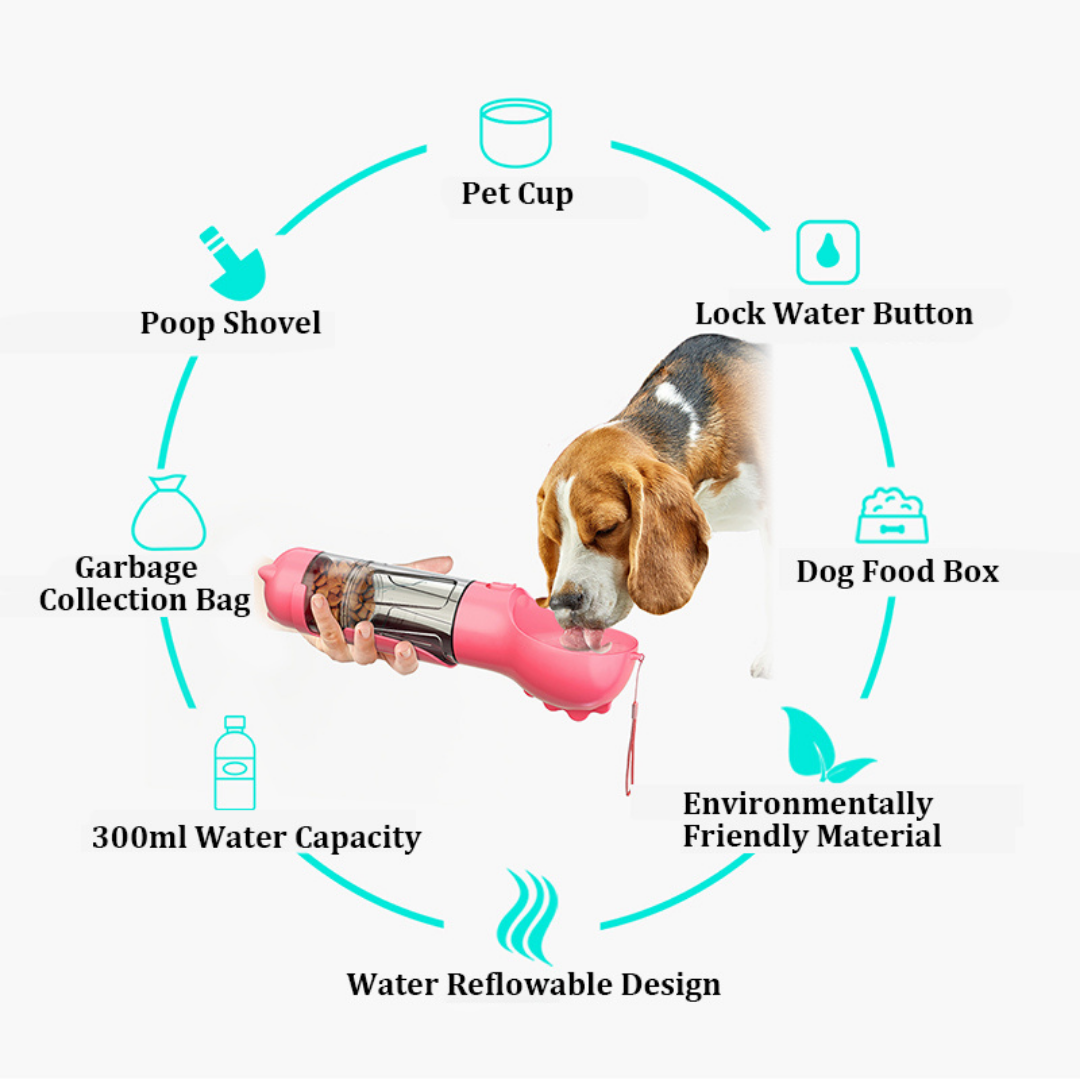 Portable Pet Water & Food Feeder